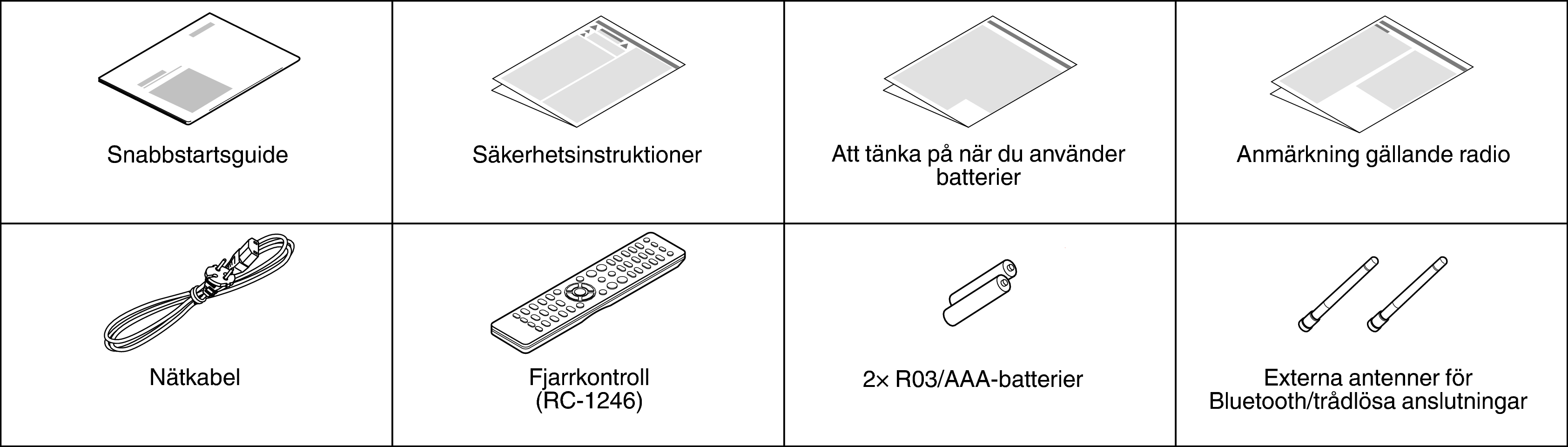 Acce PMA900HNE E2